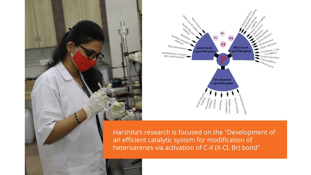 harshita